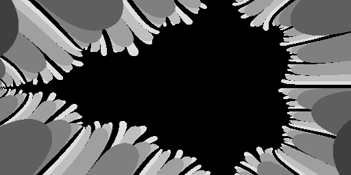 Mandelbrot fractal at 512x128 with 8 max iterations